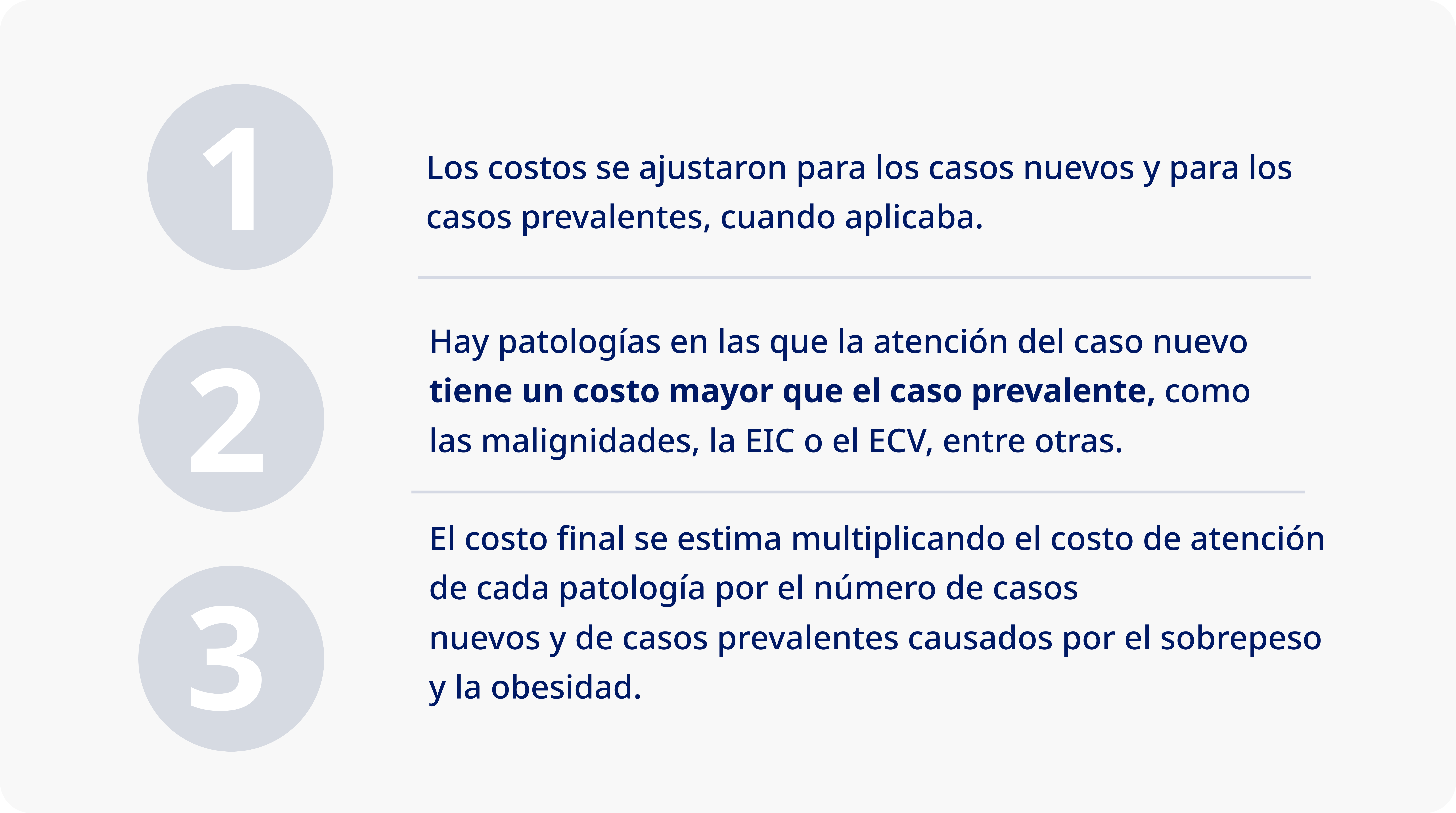 Informe de Situación de la Hemofilia