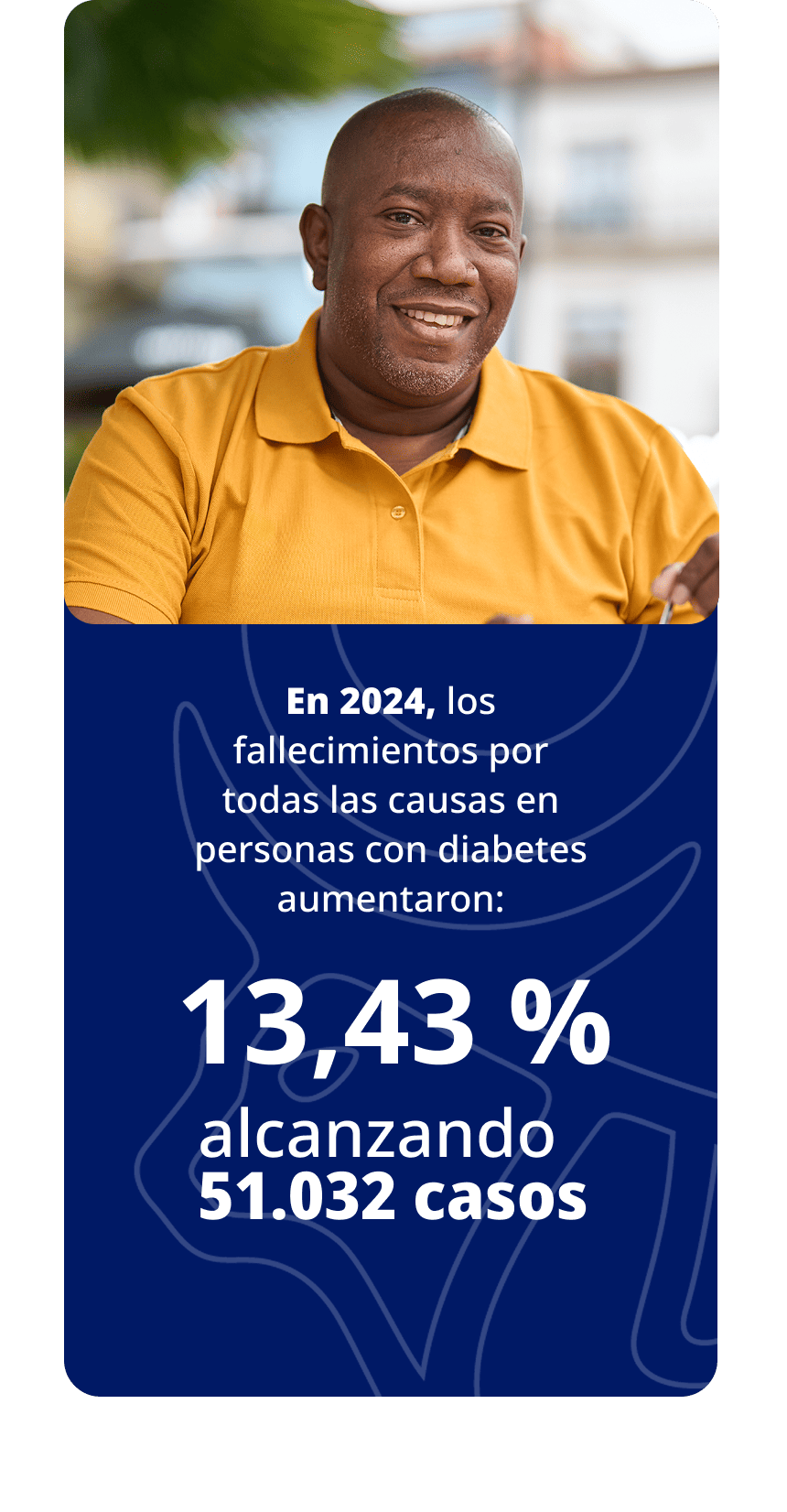 Informe de Situación de la Hemofilia